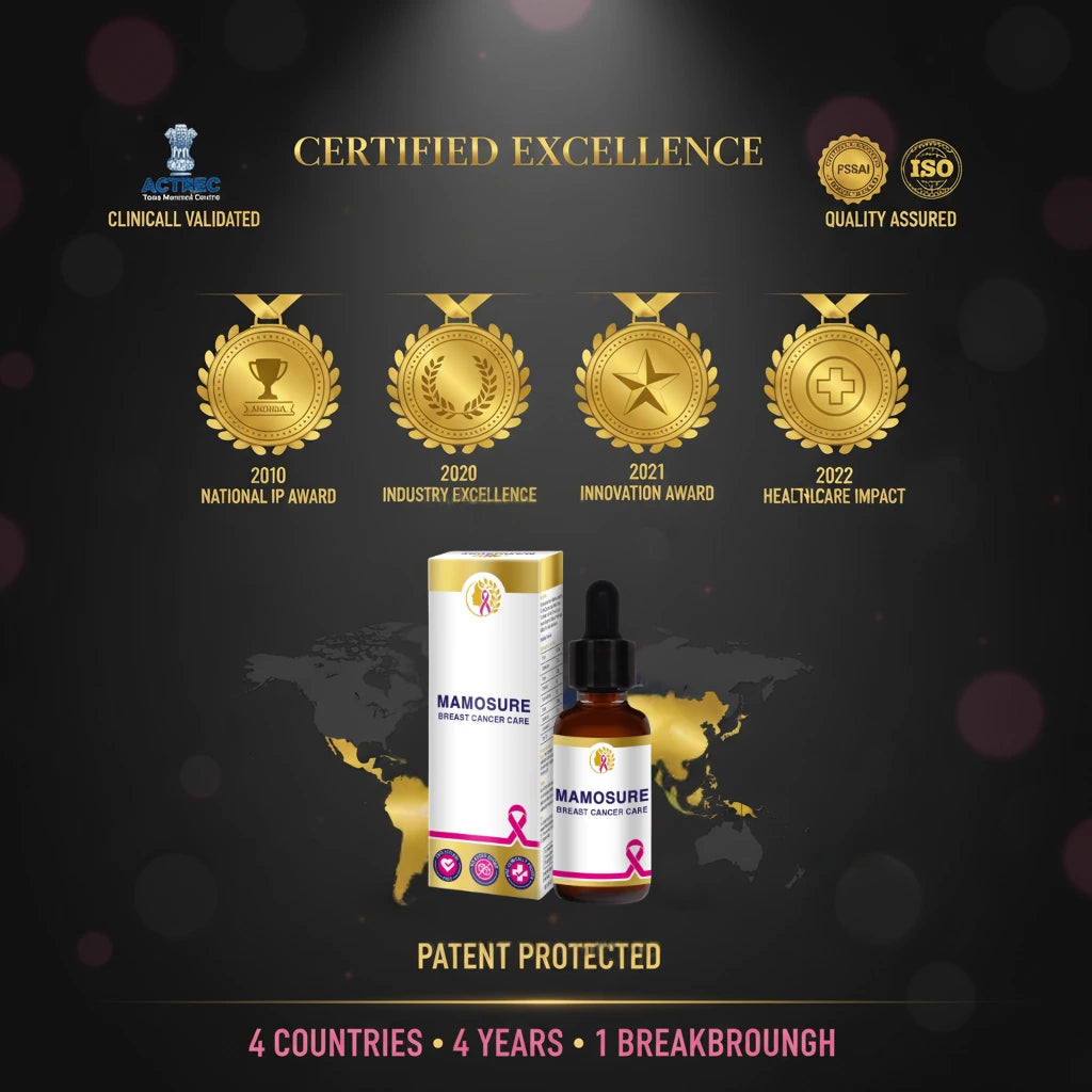 Mamosure product with awards on a dark background